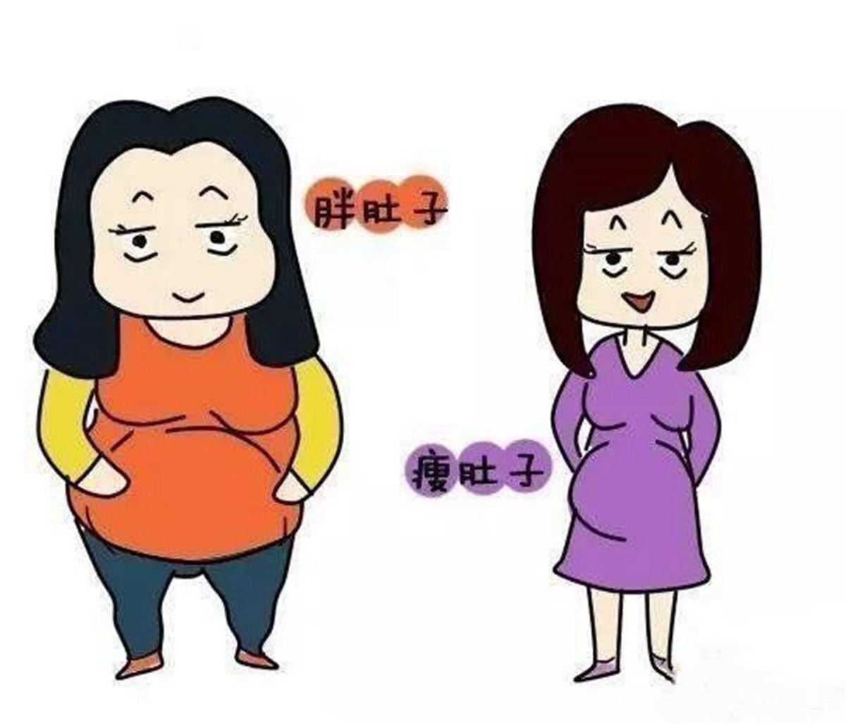 同样是怀孕，为什么有的孕妇肚子大有的却很小？