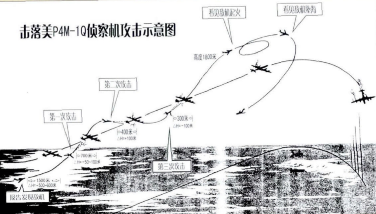 1956年，美侦察机入侵舟山全军覆没，率航母战斗群开进结局如何？