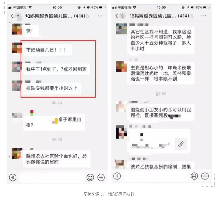 广州流感频发，儿童医院被挤爆！避开人海，就看这份儿科医生大全