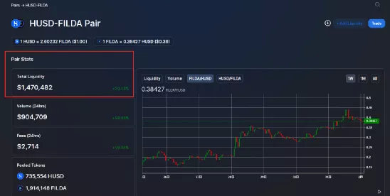 DeFi挖矿入门（三）| 无常损失与滑点详解