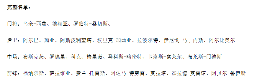 西班牙欧洲杯世界杯成员(西班牙公布世预赛名单！皇马依然0人，四大“生产队的驴”获休息)