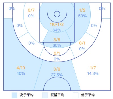 篮球世界杯为什么没有李慕豪(从天赋异禀到泯然众人，什么原因导致李慕豪没能达到当初的预期？)