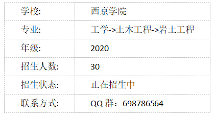 最新调剂信息汇总