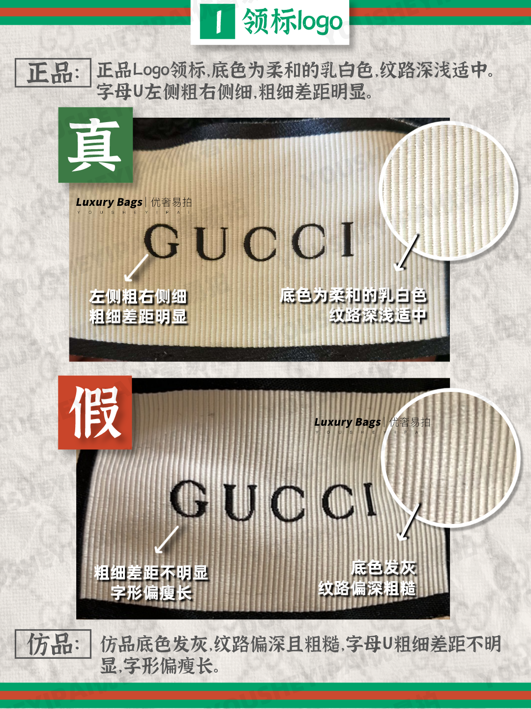 奢侈品鉴定|杨幂,倪妮同款gucci卫衣真假对比篇|鉴定干货