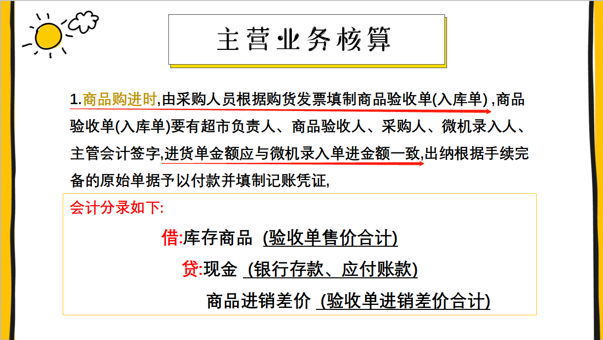 会计新手做账竟能得心应手？原来是这套超市账务处理大全帮了大忙