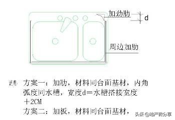 学习万科精装修管理制度，做出优质工程