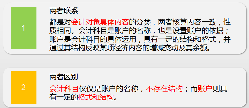 记账方法+会计基础+会计科目！帮你从零基础成长为会计“大神”