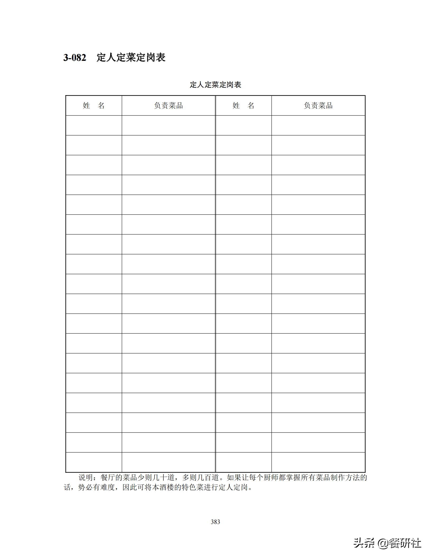 餐饮管理培训大典：200+操作流程/表单工具（462页文档）