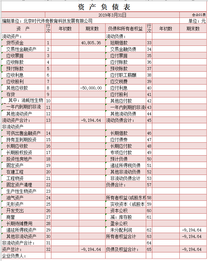 机智！95年刘会计为偷懒编制了套全自动Excel财务做账系统