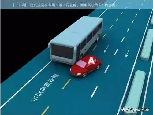 道路交通事故责任认定,道路交通事故责任认定规则