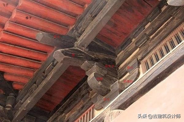 干货！中国古建筑木结构建筑扫盲图 （最详细）