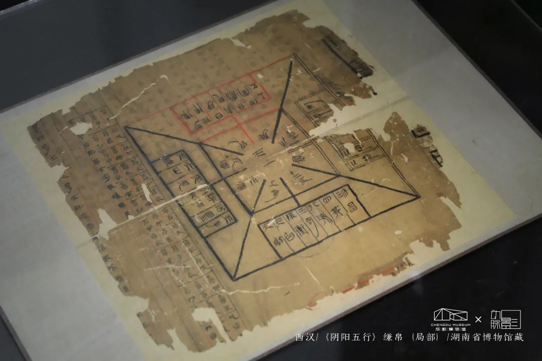 转发丨人民日报：十五省市精品文物汇聚成都 展现博大精深的中医药文化