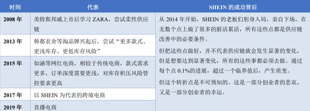 “中国最神秘的百亿美金公司”，藏不住了