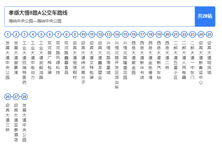 大悟县公交车路线图大全，快来收藏吧