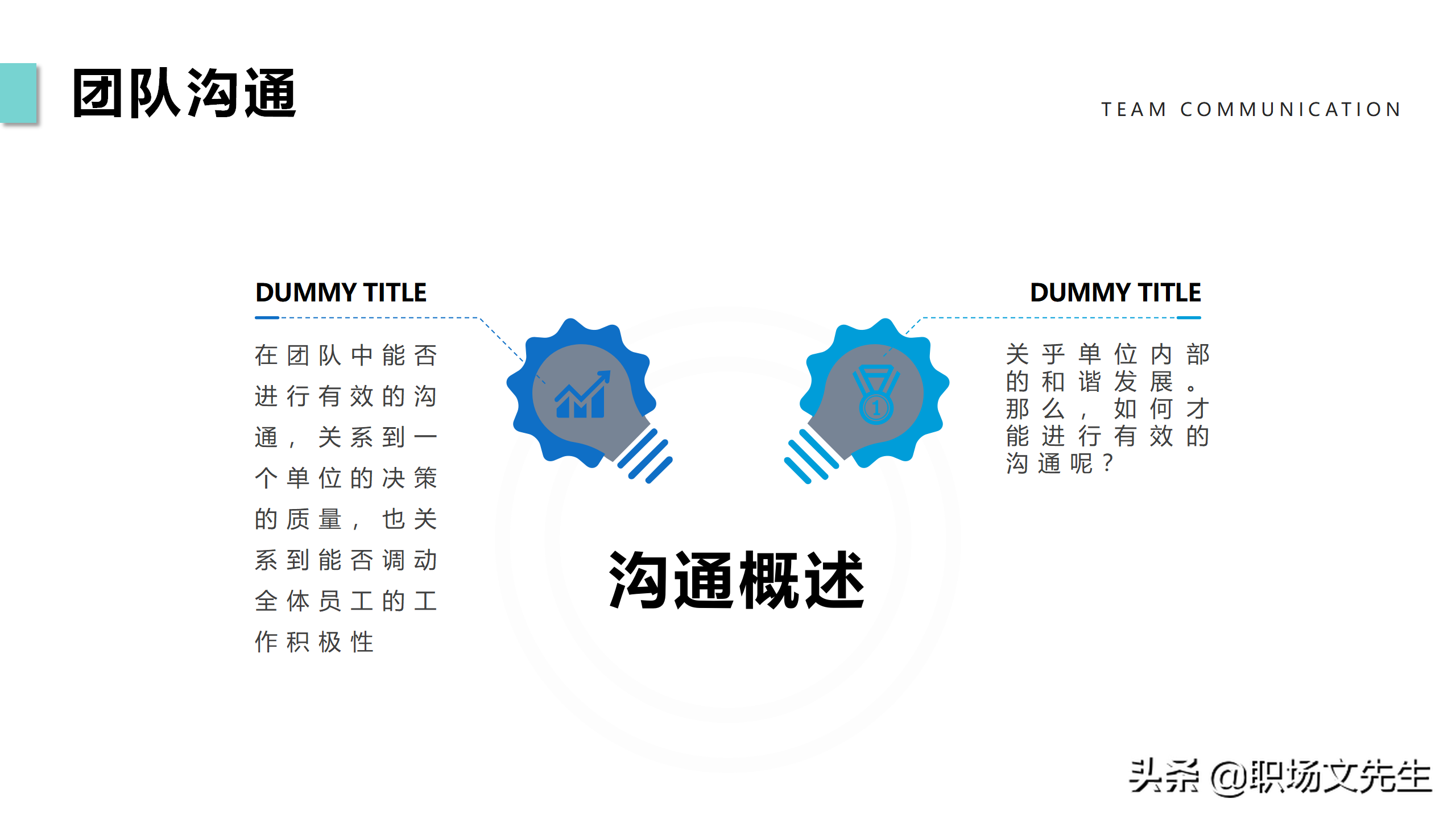 提升团队执行力，40页团队管理培训PPT课件，团队管理激励方法