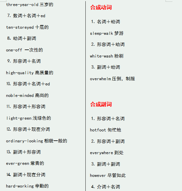 高中英语：高考大纲规定的24个语法，“专治各种低分”！全梳理