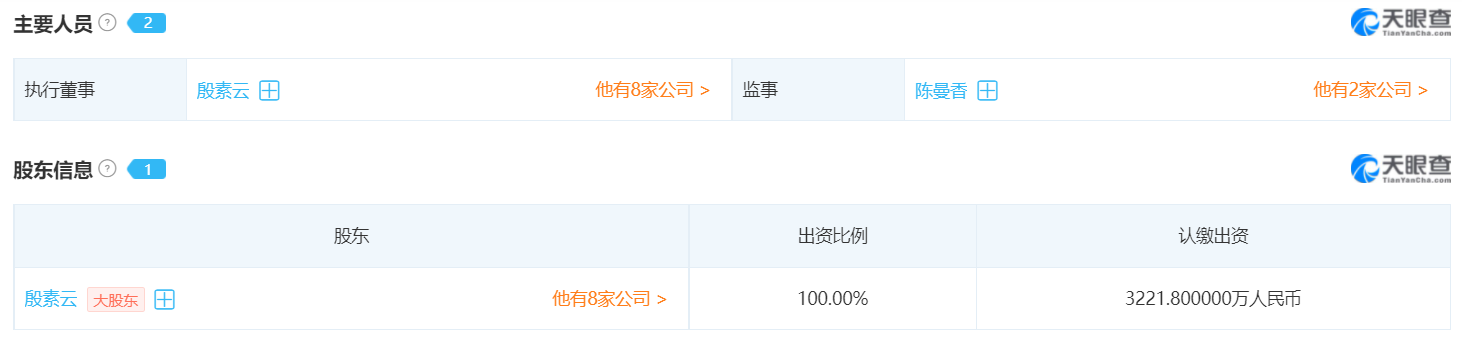 20年艰苦创业，盲人打造槟榔龙头企业，死后留下10亿家人反目成仇