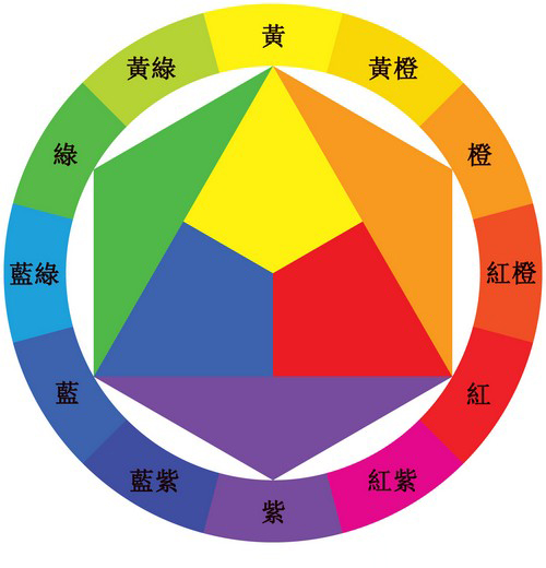 「原创」古代中国的"青蓝绿"之惑:青色是蓝色还是绿色?