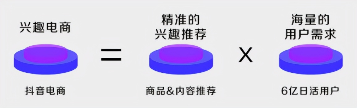 蜂花连播184小时，国货如何接住野性消费的猛药？
