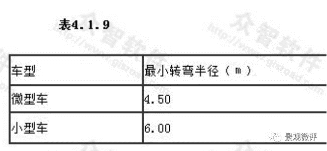图解-地下车库设计规范