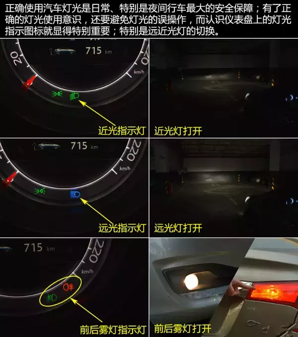 详细图解！当仪表盘亮起这些图标，开车的你懂得如何处理吗？