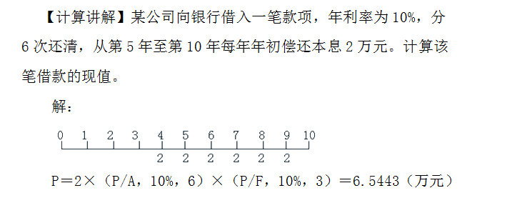 財務管理常用公式，終值、現值與年金的計算