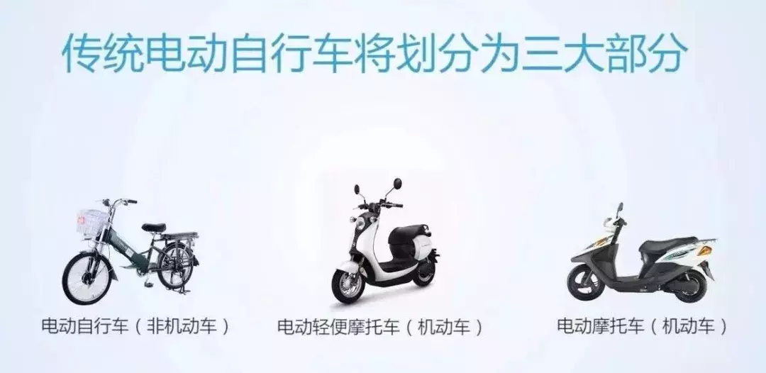 深凯电动车价格图片(行业20年) - 价格百科