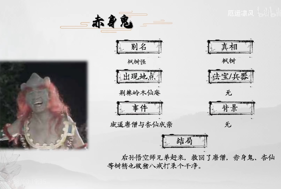 西游记妖怪全介绍