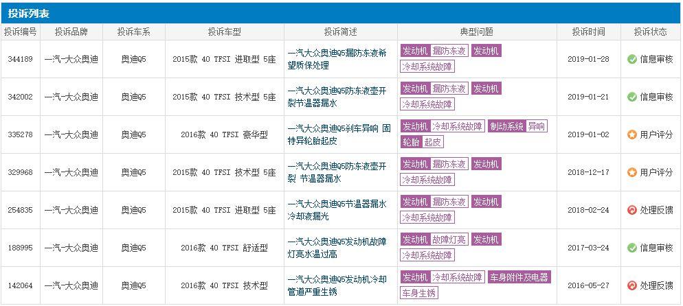 奥迪Q5无故缺液漏水，节温器损坏揭示“厂商隐形召回”