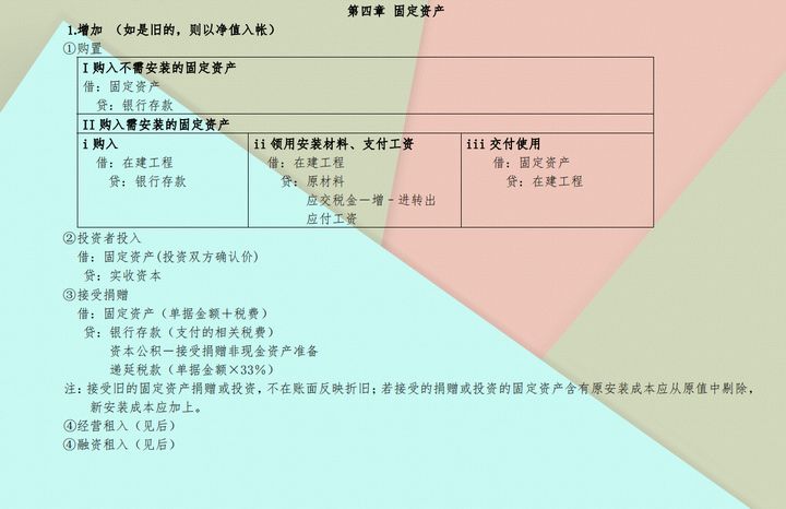 “鬼才”会计张姐：把会计分录汇总成110个表格，真是好记又好用