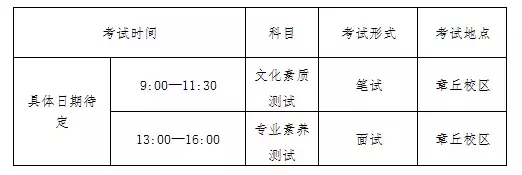 17个专业可报考 山东传媒职业学院2019年单独招生章程正式公布