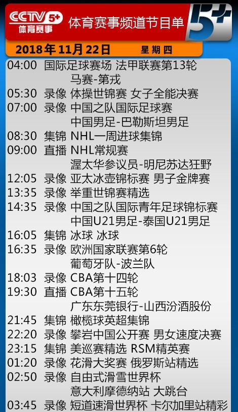 cba山西vs广东哪个台(央视今日节目单 CCTV5 直播CBA广东vs山西 CCTV5直播NBA最前线)