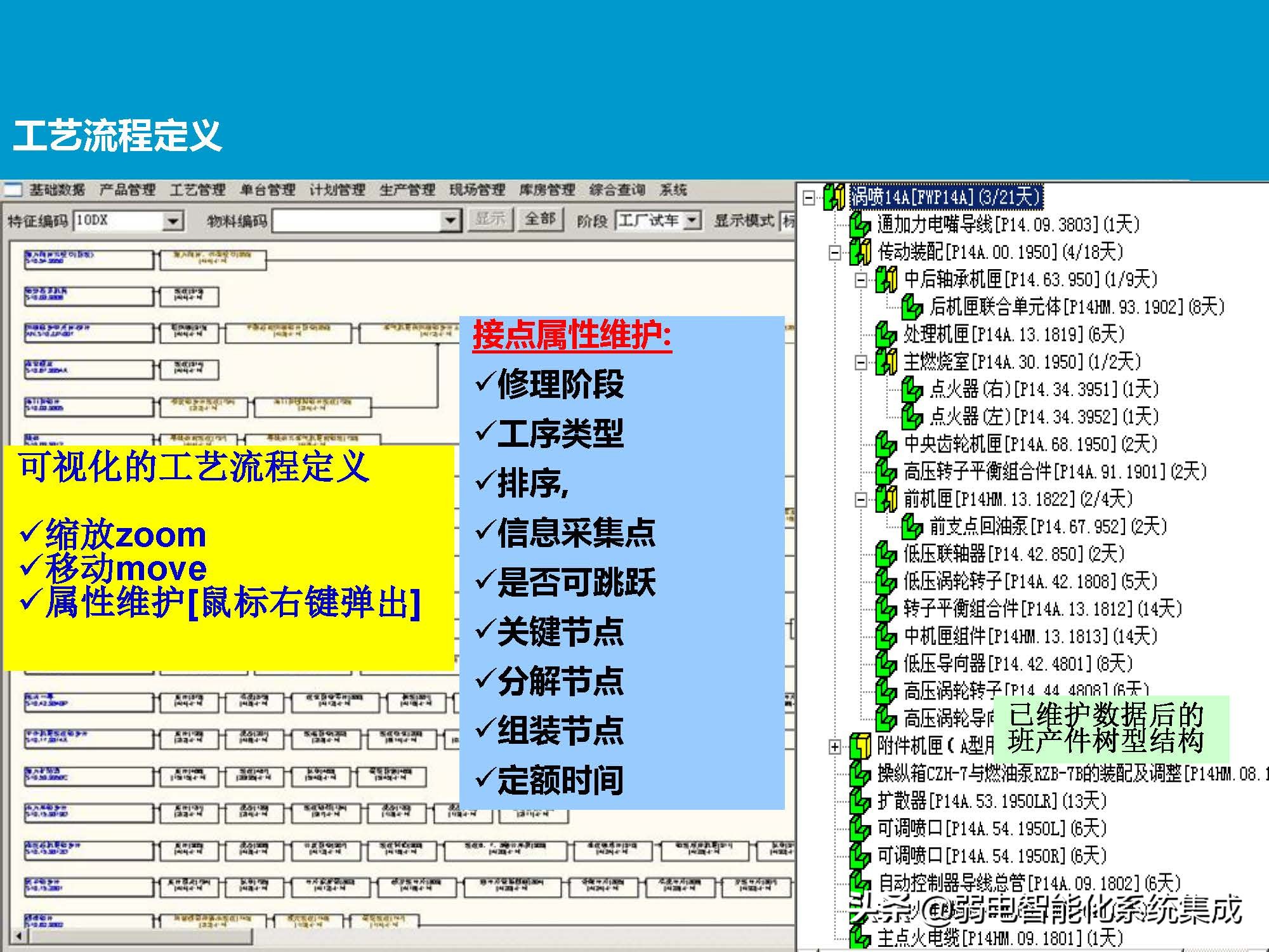 MES系统解决方案