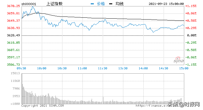 2021年9月24日（星期五）新闻早班车
