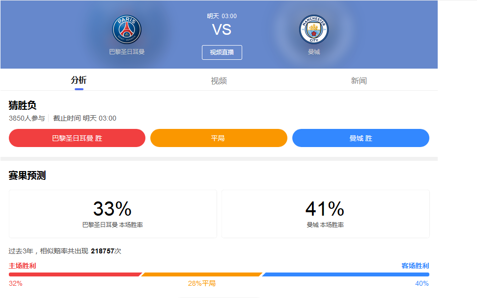 巴黎圣日耳曼vs曼城直播爱奇艺(欧冠半决赛巴黎对曼城直播入口平台 巴黎对曼城阵容名单（梅西回归）)