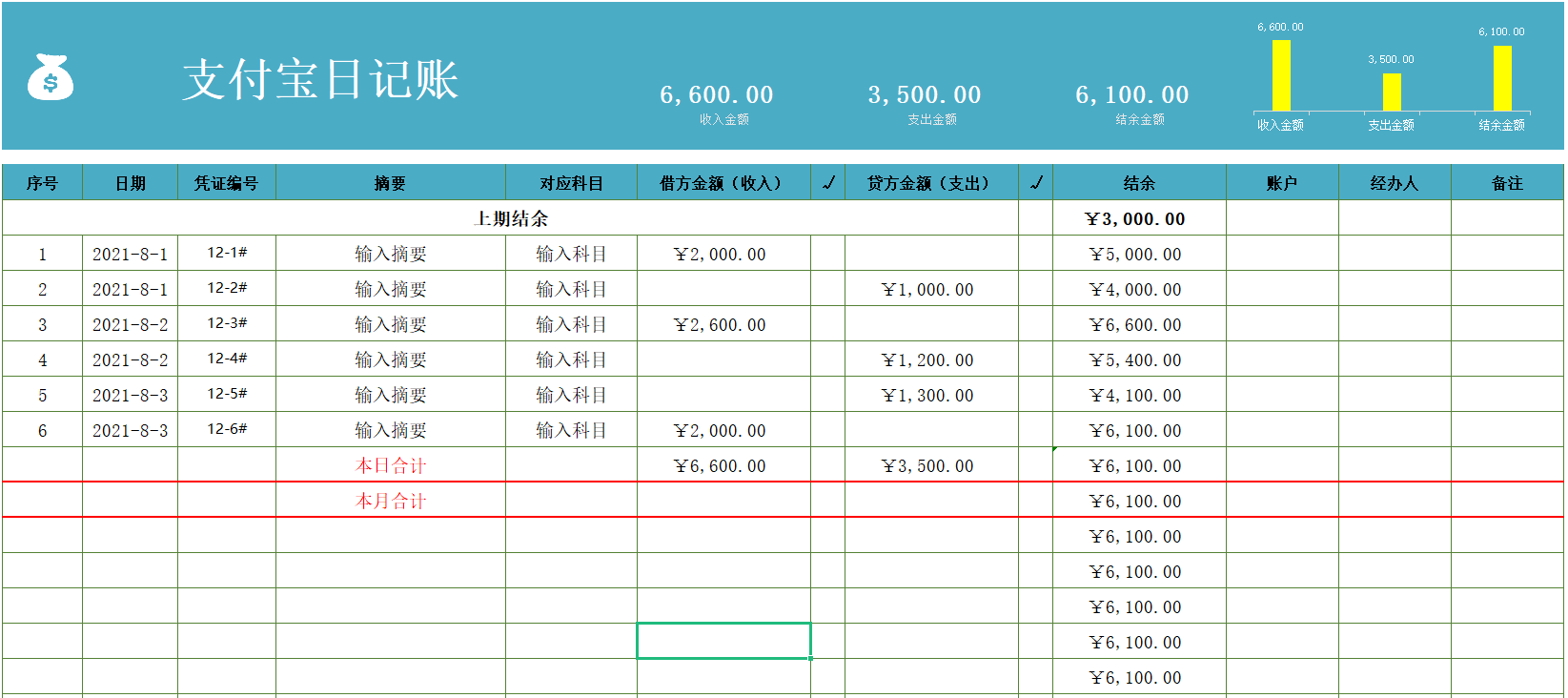 出纳人员都在用的：出纳万能表格，让你工作效率成倍上涨