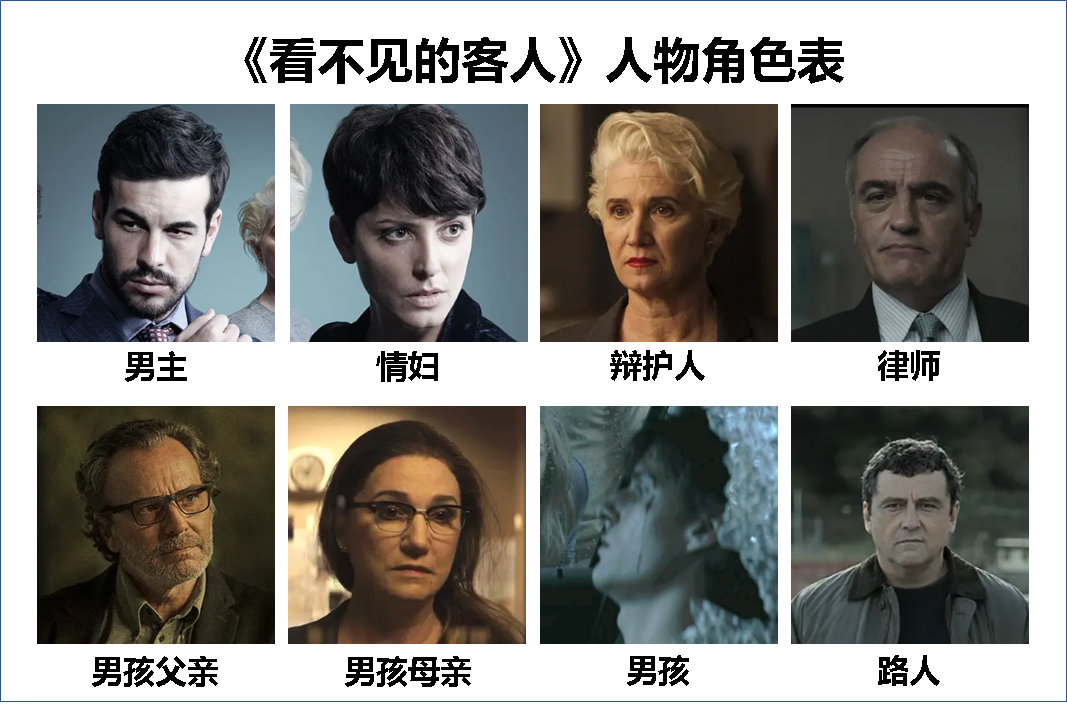 清单| 10“大多数烧焦”高核心，中国1次联系，“梦想海盗”未被选中