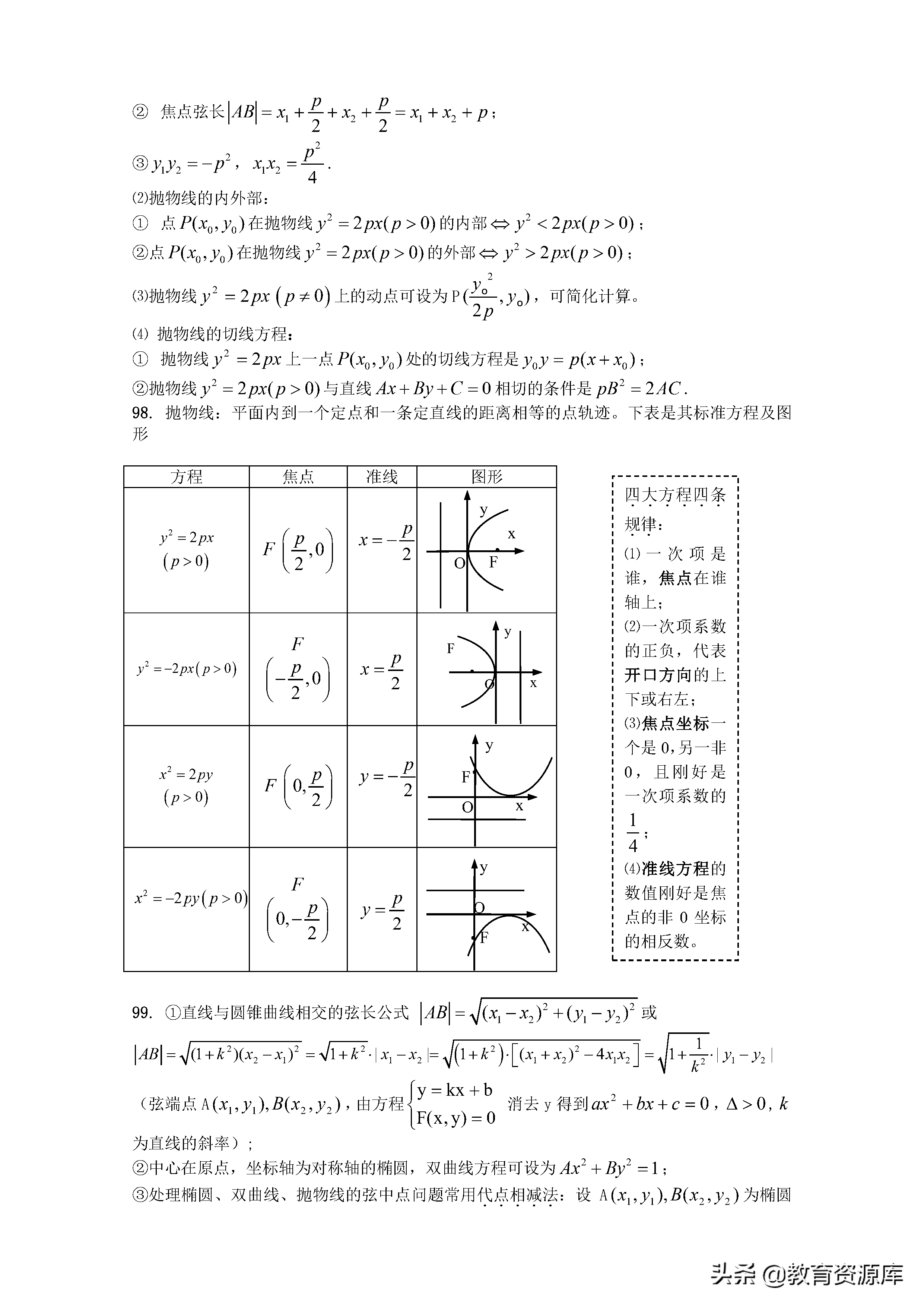高中数学：高考数学（文科）公式大全及重要基础知识记忆检查