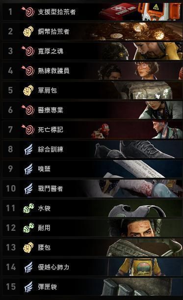 《喋血复仇》老兵难度敌人与关卡应对心得 医生卡组推荐