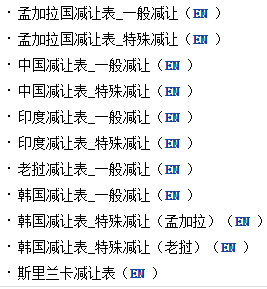 进口税率查询,海关进口税率查询