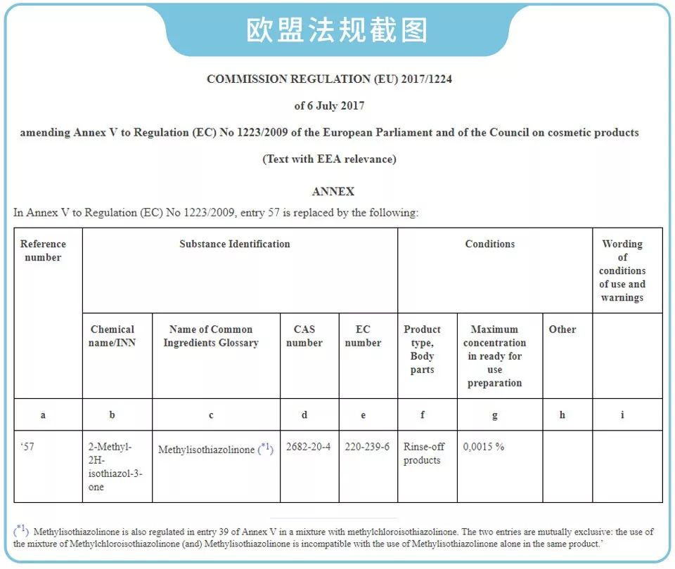 這些美白精華你一定用過，從幾十塊到上千塊，我們評測了13款發(fā)現(xiàn)