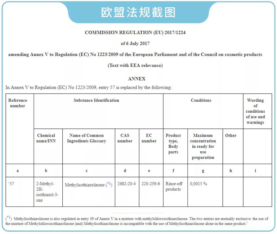 这些美白精华你一定用过，从几十块到上千块，我们评测了13款发现