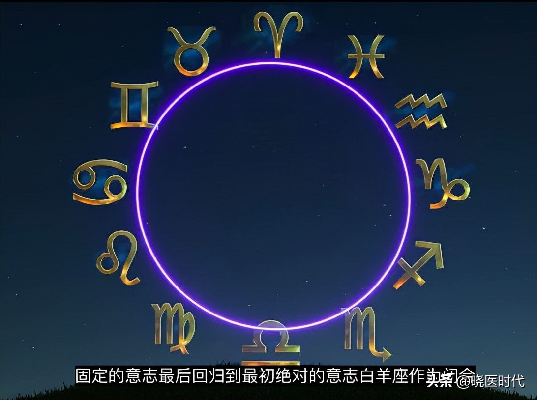 生肖星座十二生肖的渊源，十二星座的奥秘（上-第12张图片-易算准