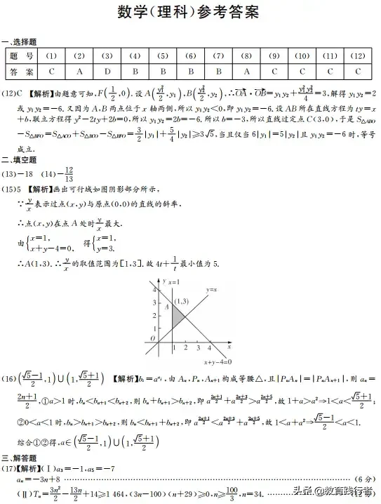 雅礼中学高三理科数学真题及答案考点解析—肖老师