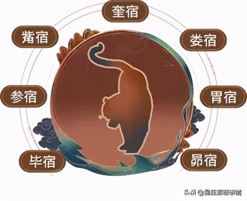 28星宿对照表:你是哪一宿?会有怎样的命运起伏?
