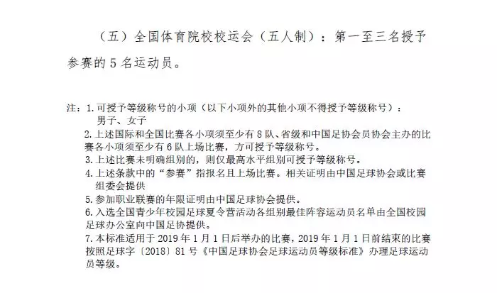 足球比赛分为什么组别(踢球的孩子，参加这些足球比赛可申请国家一级、二级运动员证书)