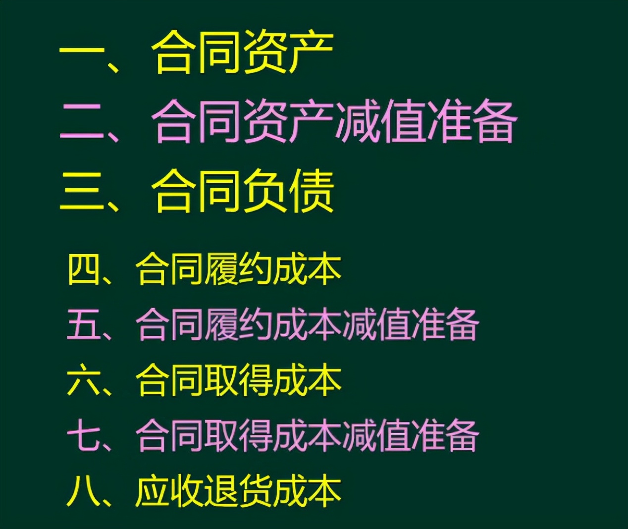 新旧会计准则对比（新收入准则新增科目账务处理）
