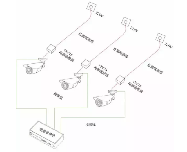 cb8623ee0cb14d7bb93aeaf1632ac1e4?from=pc