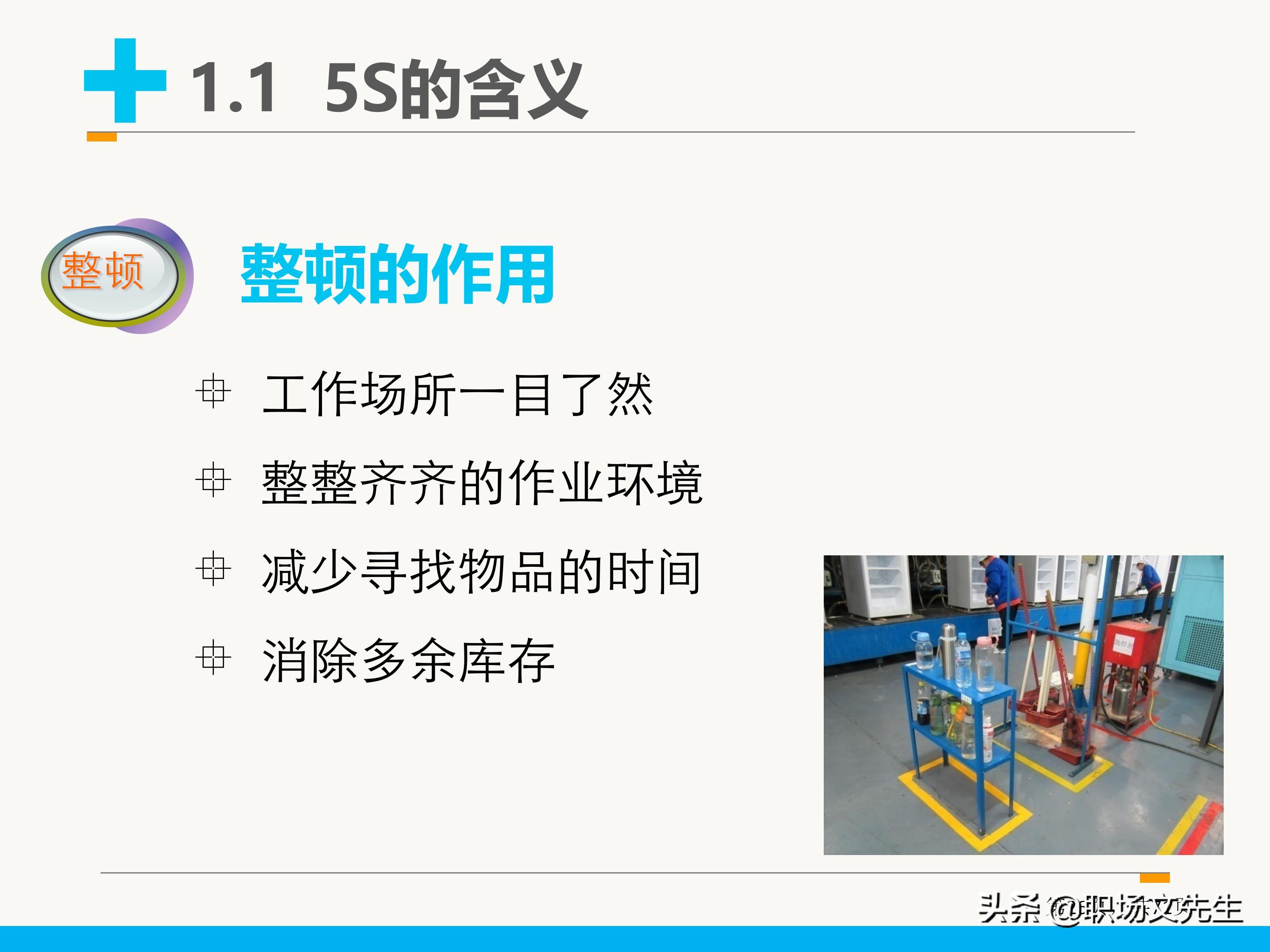 71页完整版，5S管理基础知识，新员工入工厂培训课件（全面）
