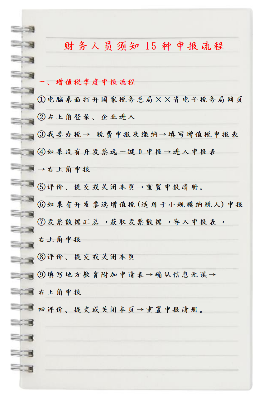新手小白不会报税？15种纳税申报流程及申报表填写，教你快速上手